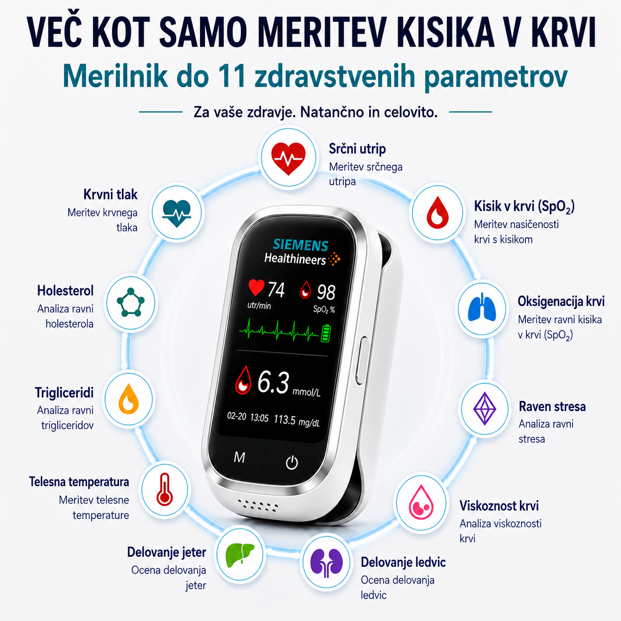 🩸 Siemens™ 11-v-1 merilnik glukoze v krvi brez prebadanja Brez prebadanja • Brez testnih lističev • Rezultati v samo 5 sekundah