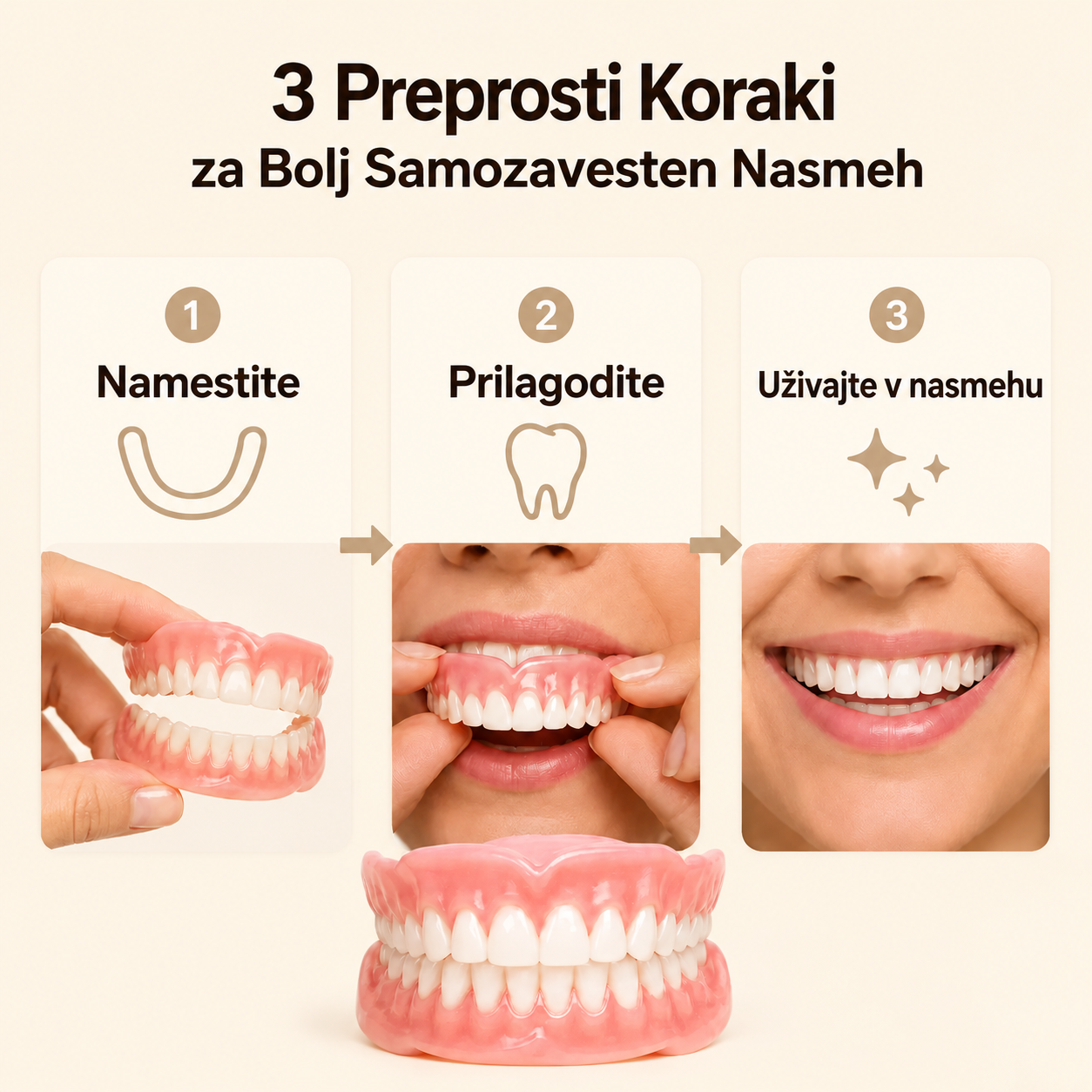 PREMIUM KRITJE ZA CELOTNE ZOBNE PROTEZE