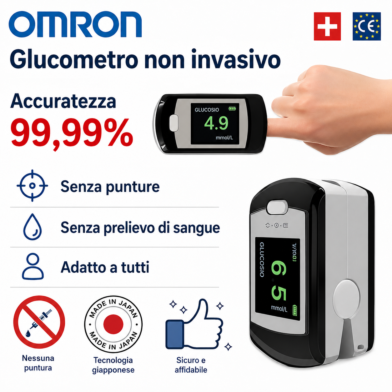 💥 Glucometro non invasivo OMRON – Misurazione in 5 s ⏱️ | Precisione 99% ✅ | Senza dolore! 🩸🚫
