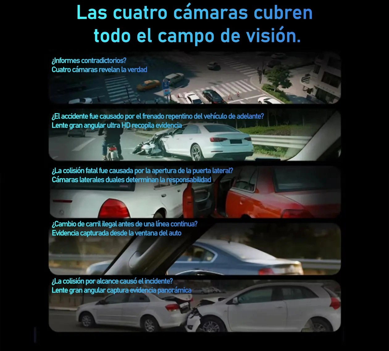 Garmin G980 mesterséges intelligenciával és hangvezérelt autós kamera négy kamerával, 360°-os panorámaképernyővel, 4K Ultra HD éjjellátóval és GPS-követéssel