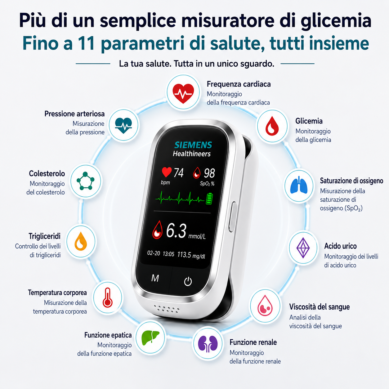 🩸 Siemens™ 11 az 1-ben szúrásmentes vércukormérő Szúrás nélkül • Tesztcsíkok nélkül • Eredmény mindössze 5 másodperc alatt
