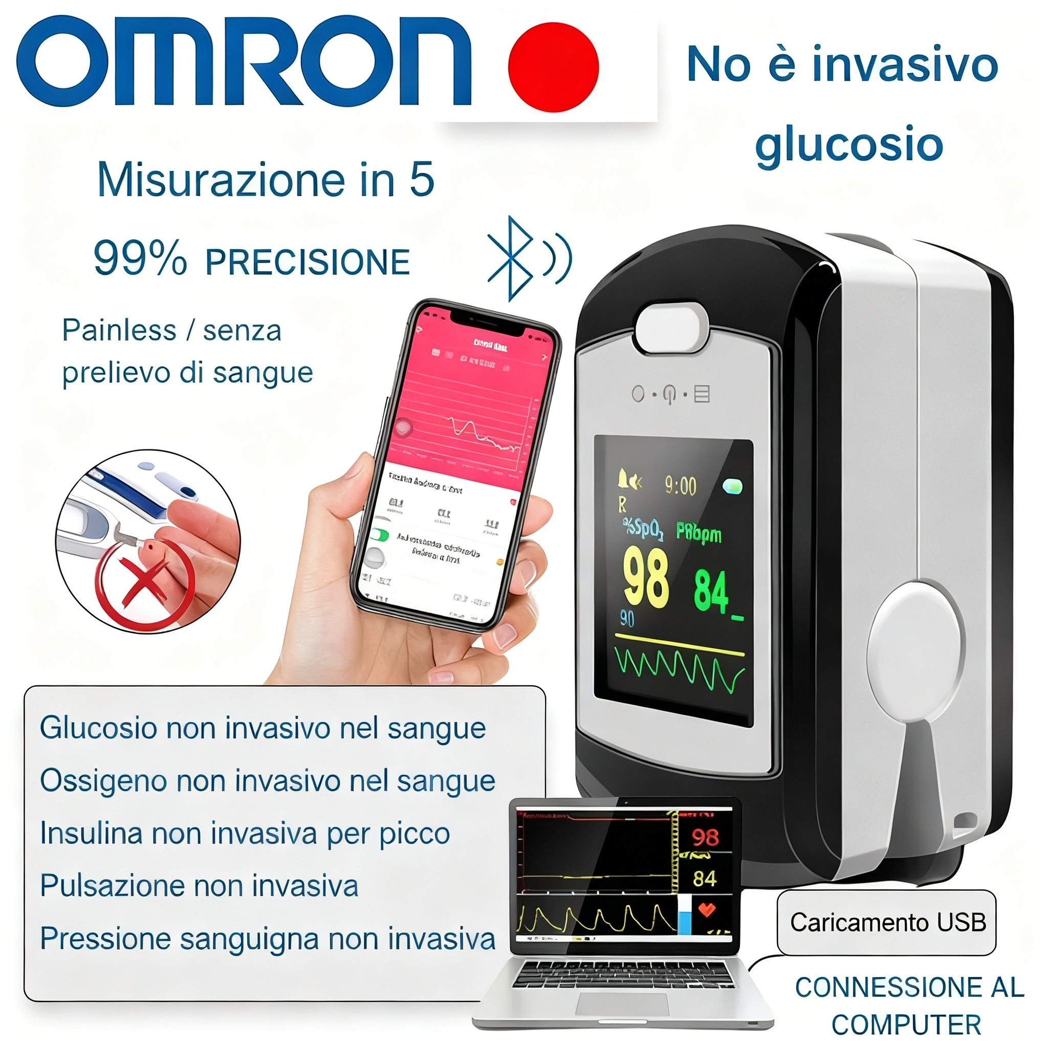 Il più recente glucometro non invasivo di Omron