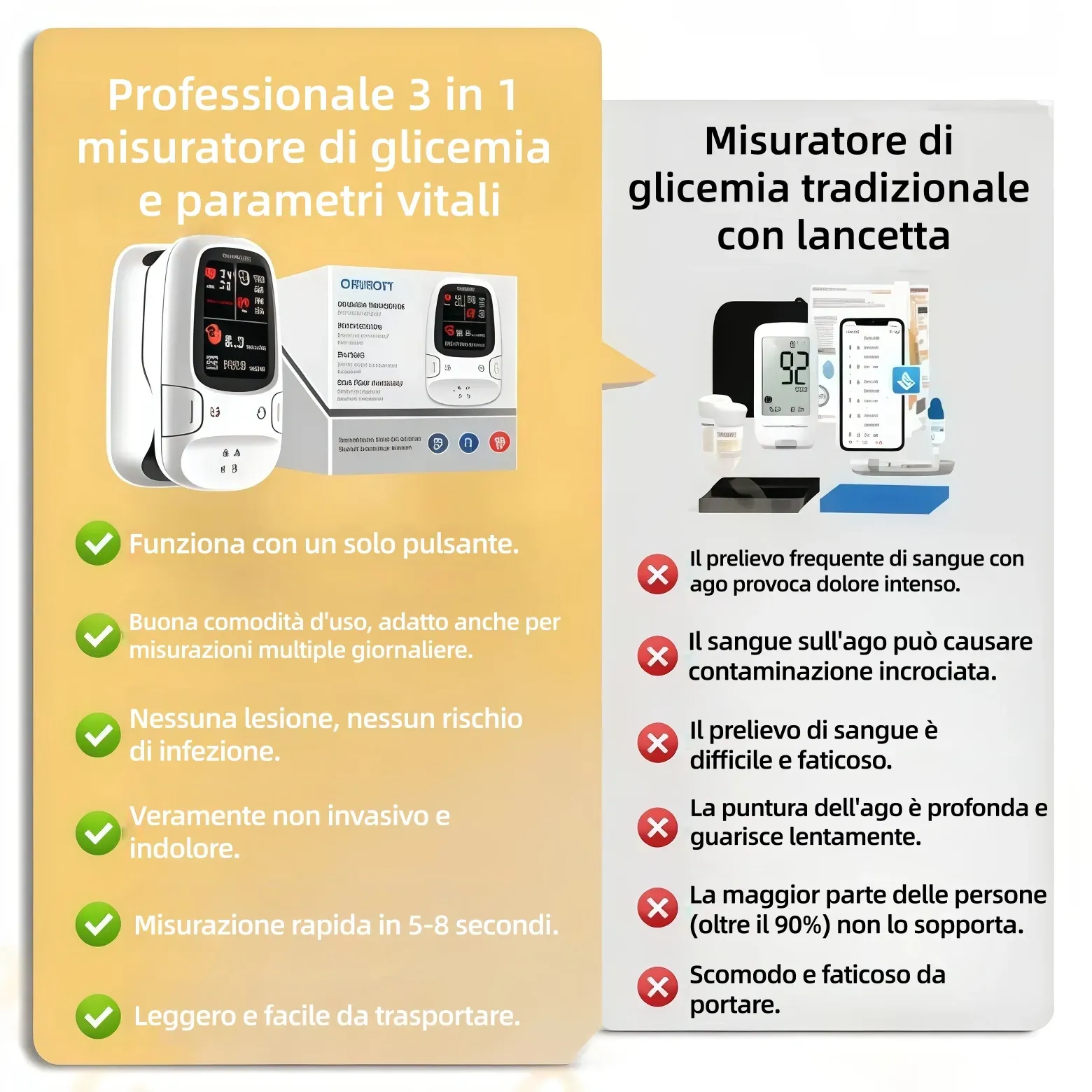 Black Friday 🔥 Glucometro Non Invasivo – Controllo Facile e Sicuro | Pagamento alla Consegna