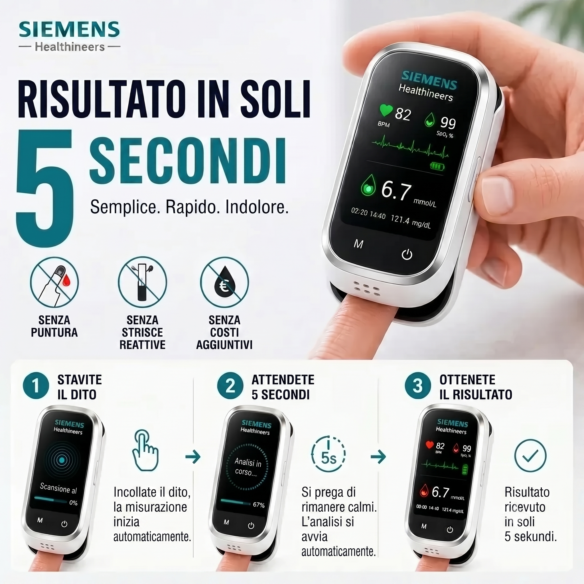 🩸Siemens™ 11-in-1 Misuratore di Glicemia Senza Ago  Senza Puntura • Senza Strisce Reattive • Risultati in soli 5 secondi