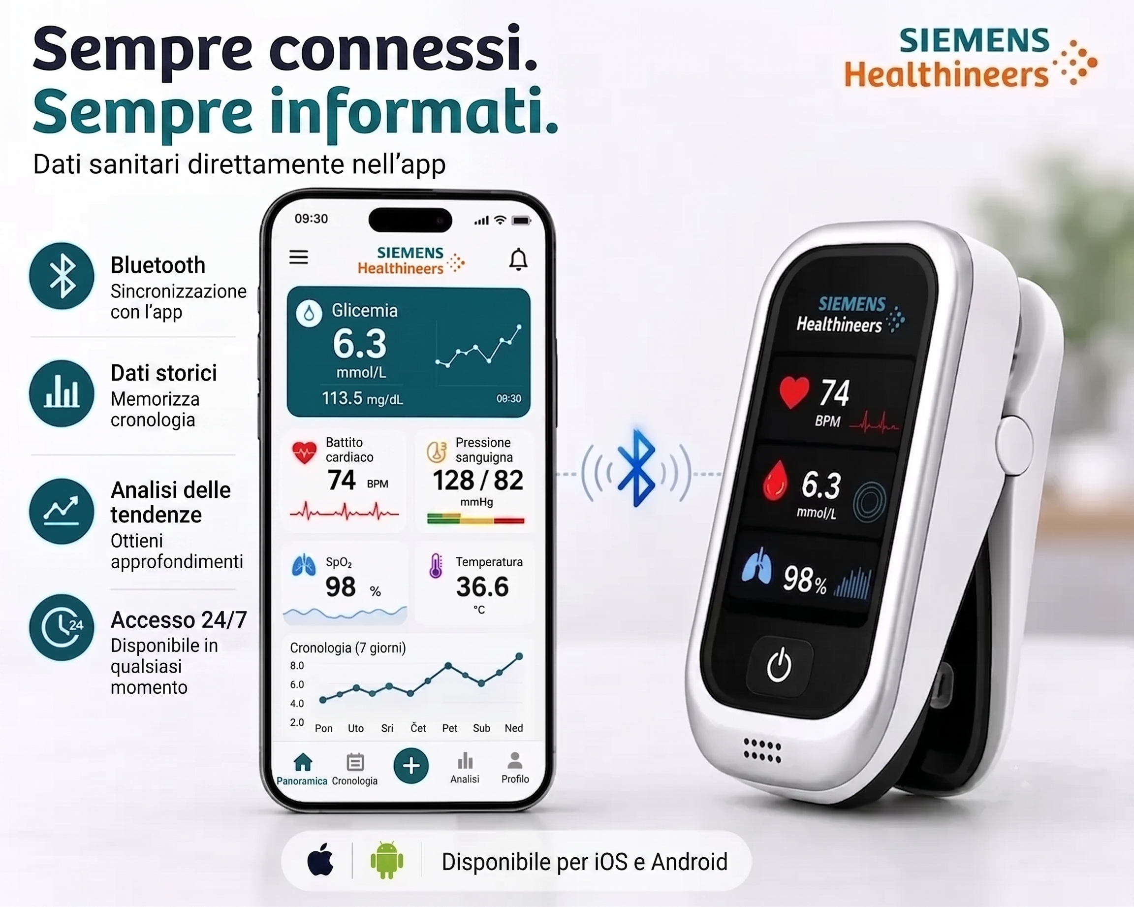 🩸Siemens™ 11-in-1 Misuratore di Glicemia Senza Ago  Senza Puntura • Senza Strisce Reattive • Risultati in soli 5 secondi