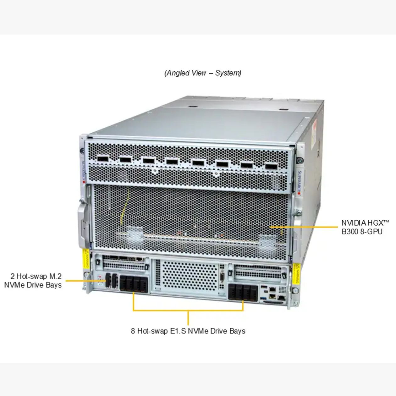 Modular Building Block Design, Future Proof Open-Standards Based Platform in 4U, 5U, 8U, or 10U for Large Scale AI training and HPC Applications