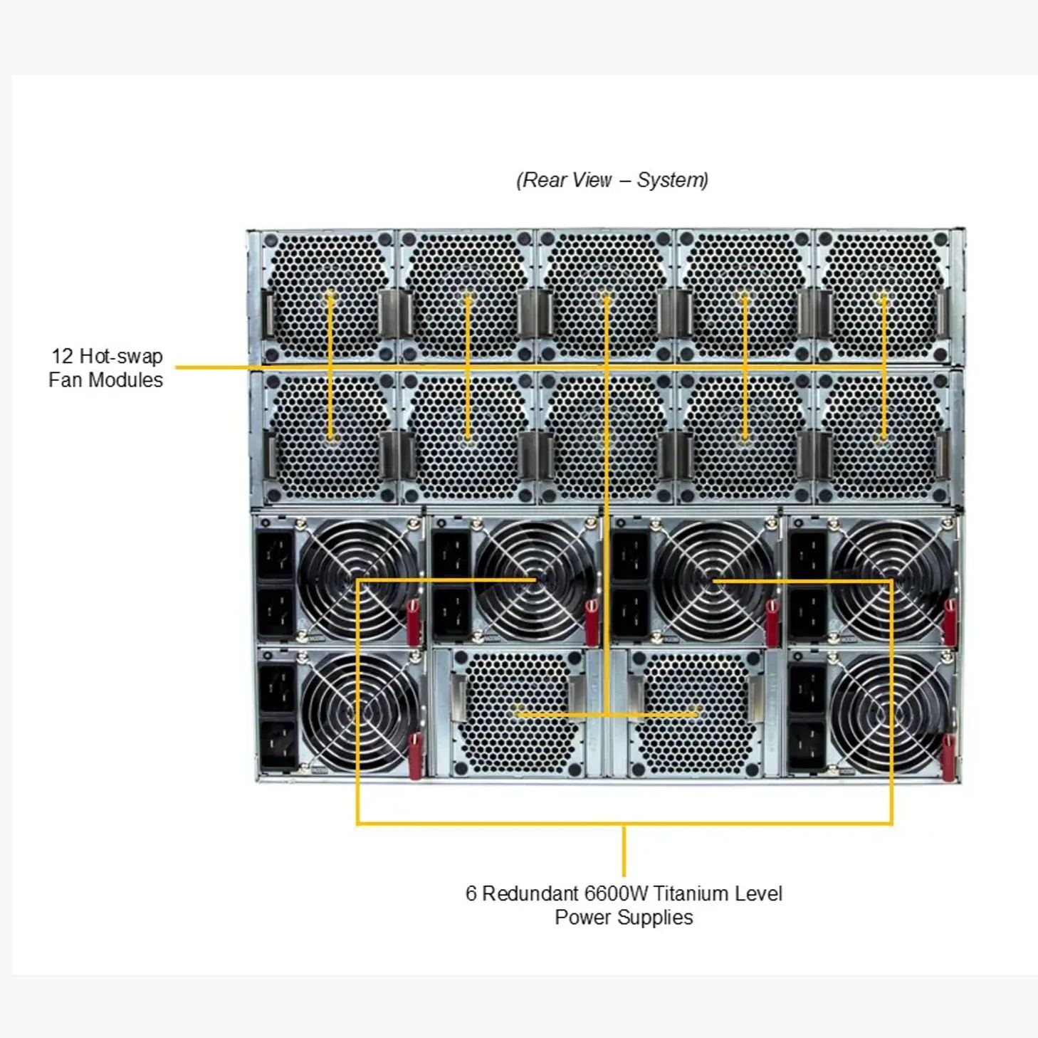 GPU A+ Server AS -8126GS-NB3RT