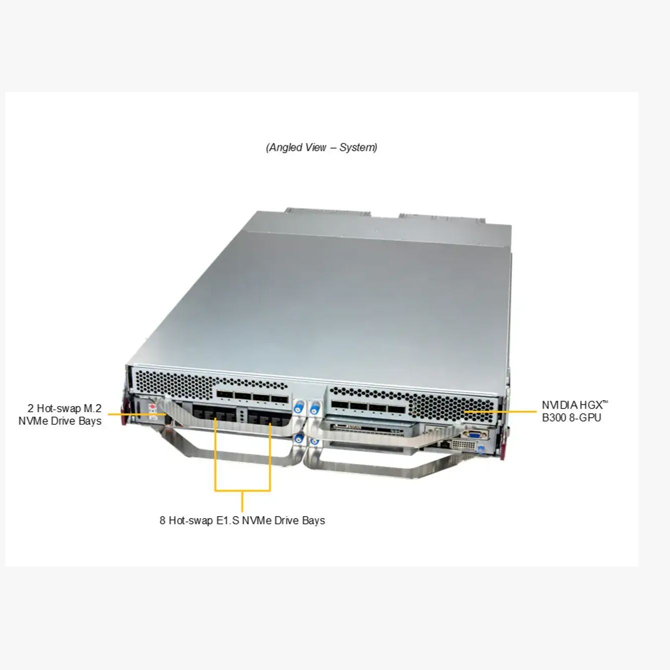 DP Intel 2-OU (OCP ORV3) Liquid-Cooled System with NVIDIA HGX B300 8-GPU (complete rack and onsite service are required)