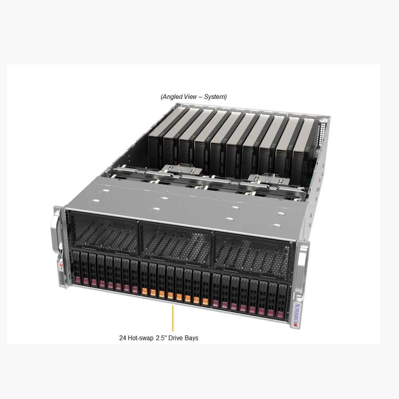 DP AMD 4U Dual-Root PCIe GPU System with up to 10 PCIe GPUs 