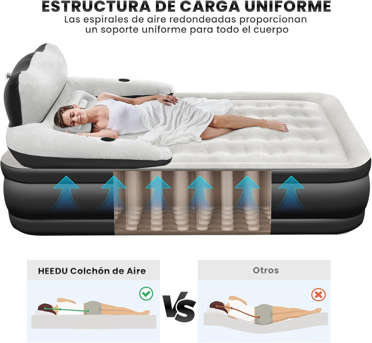 HEEDU Colchón de Aire Inflable con Cabecero, Bomba de Aire Eléctrica Inalámbrica, 2 Almohada Inflable, Inflado Rápido Automático, Cama Inflable Queen para Hogar, Viajes y Camping