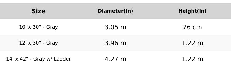 Bestway Steel Pro MAX Round Above Ground Outdoor Swimming Pool with Pump 30-42 Inch Deep Bestway Steel Pro MAX Round Above Ground Outdoor Swimming Pool with Pump 30-42 Inch Deep