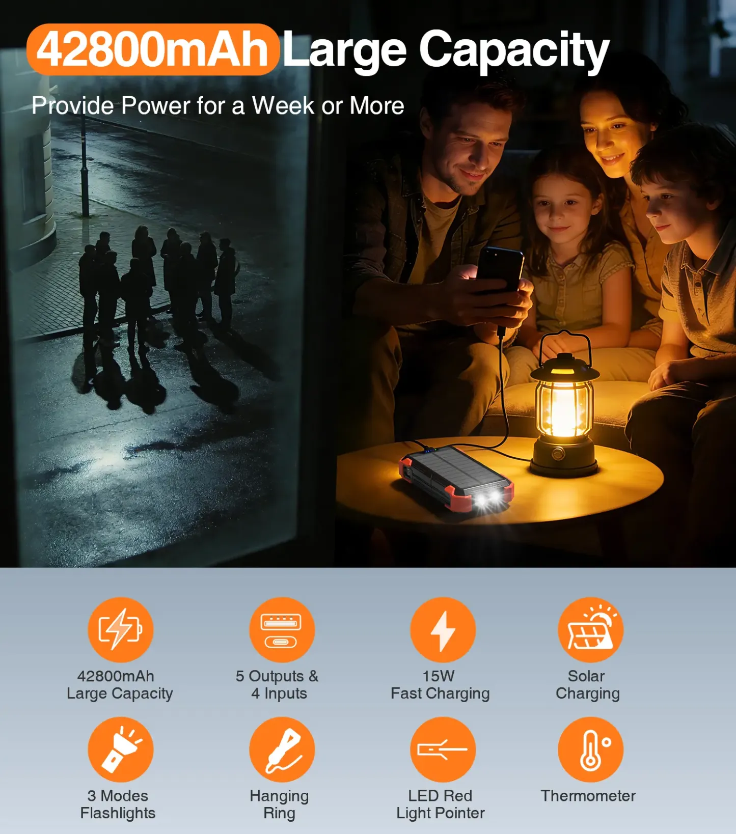 Sudrov Power Bank Solar 42800 mAh – Cargador Inalámbrico con 4 Cables Integrados, 7 Salidas, Carga Rápida de 15W, Compatible con Todos los Dispositivos Móviles, 3 Entradas, Linternas Dobles, Mosquetón y Termómetro