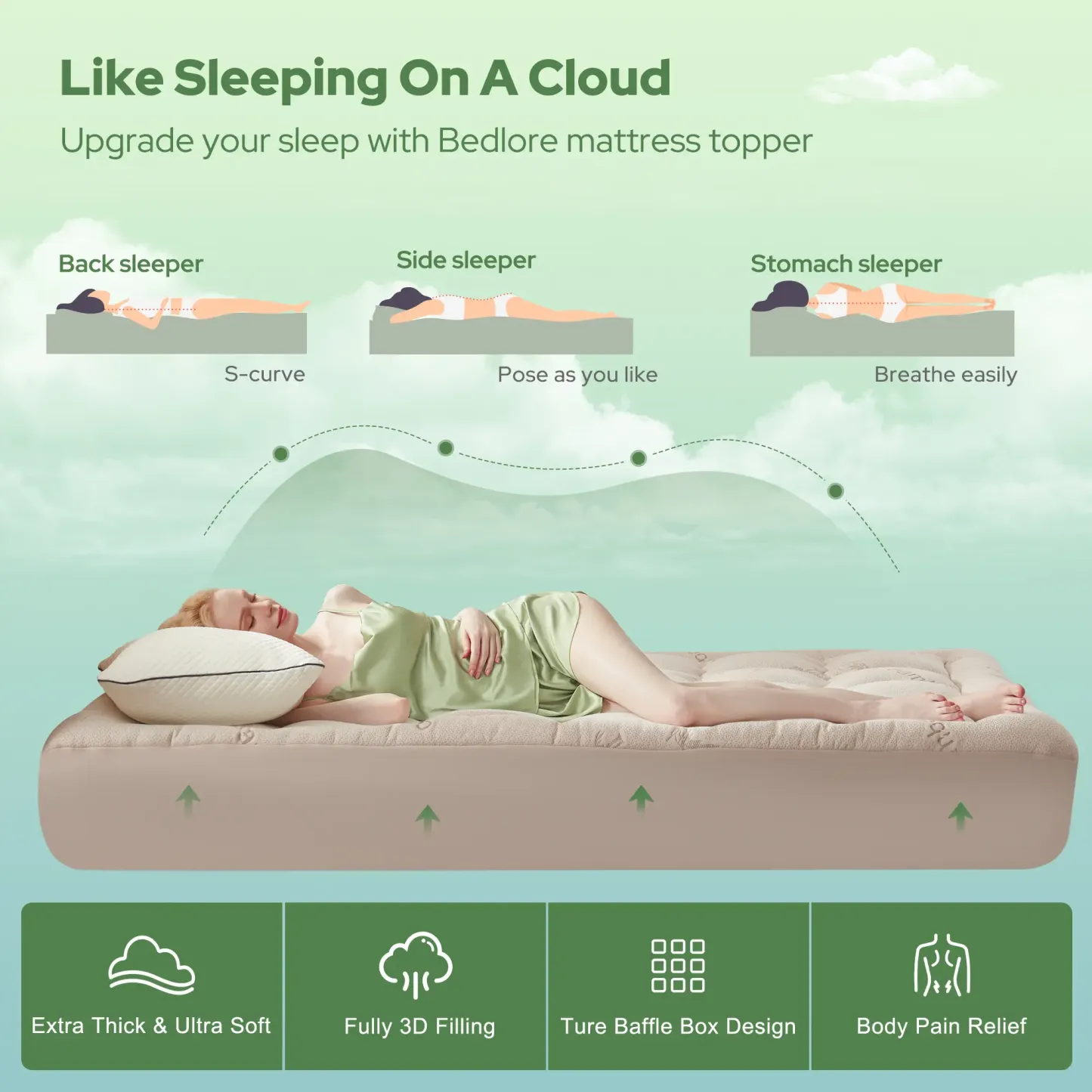 Protector de Colchón con Ajuste Profundo – Capa Pillow Top Esponjosa, Refrescante y Suave, Bolsillos Profundos (Para Colchones de 6 a 18 Pulgadas), Ideal para Dormitorio y Uso en Casa