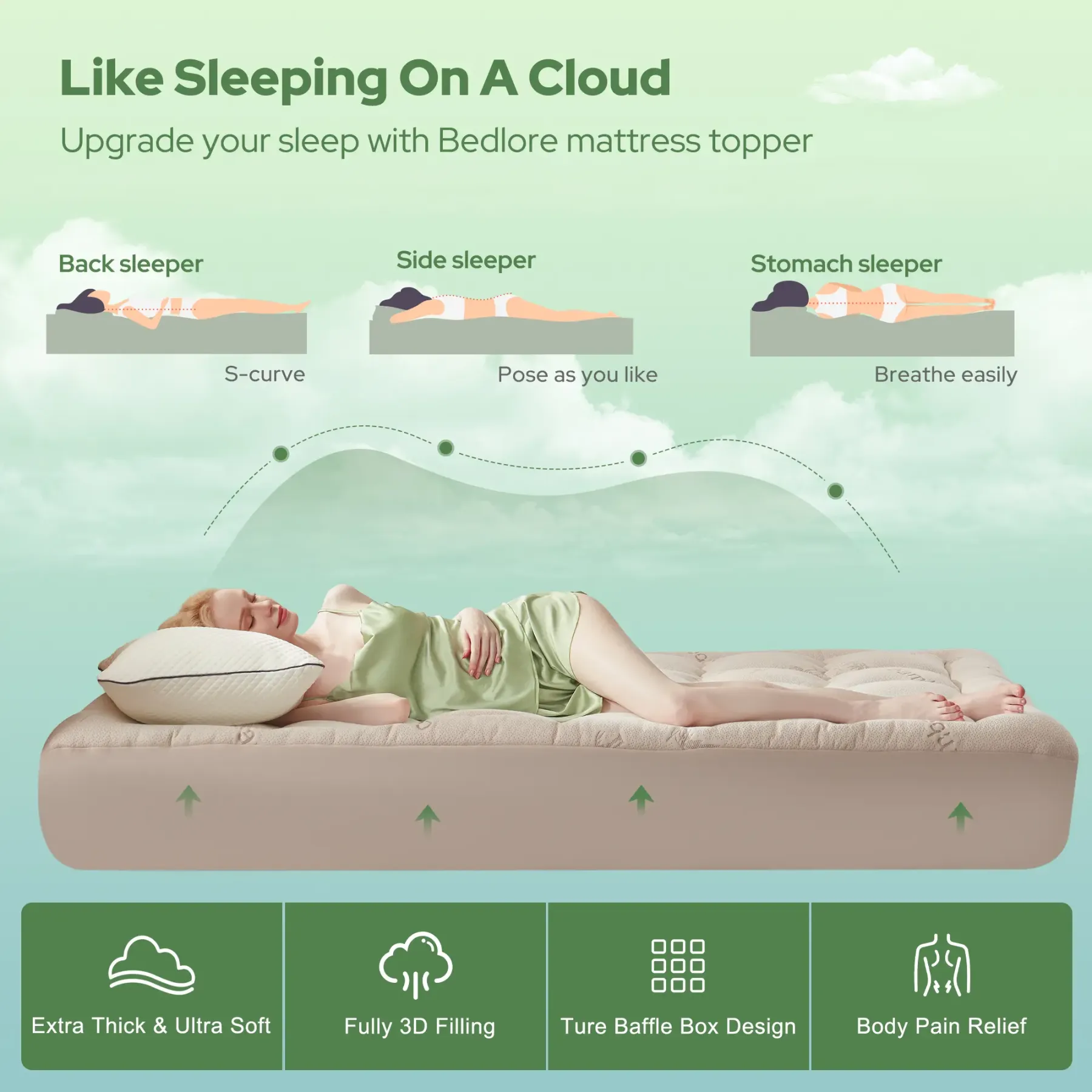 Protector de Colchón con Ajuste Profundo – Capa Pillow Top Esponjosa, Refrescante y Suave, Bolsillos Profundos (Para Colchones de 6 a 18 Pulgadas), Ideal para Dormitorio y Uso en Casa