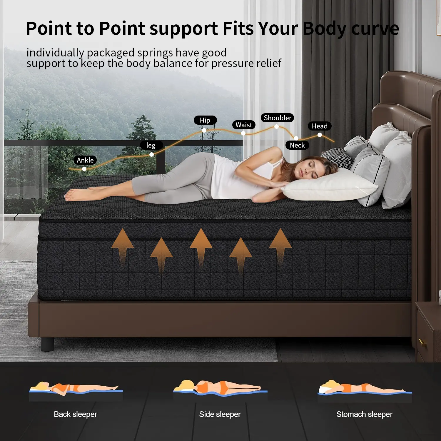 Colchón Híbrido de 8/10/12/14 Pulgadas – Twin, Full, Queen, King, Espuma Viscoelástica y Resortes, Firmeza Media, Soporte Lumbar, Ideal para Hogar, Habitaciones y Hoteles, Empaquetado en Caja, Regalo de Halloween o Navidad, Diseño Ergonómico, Moderno