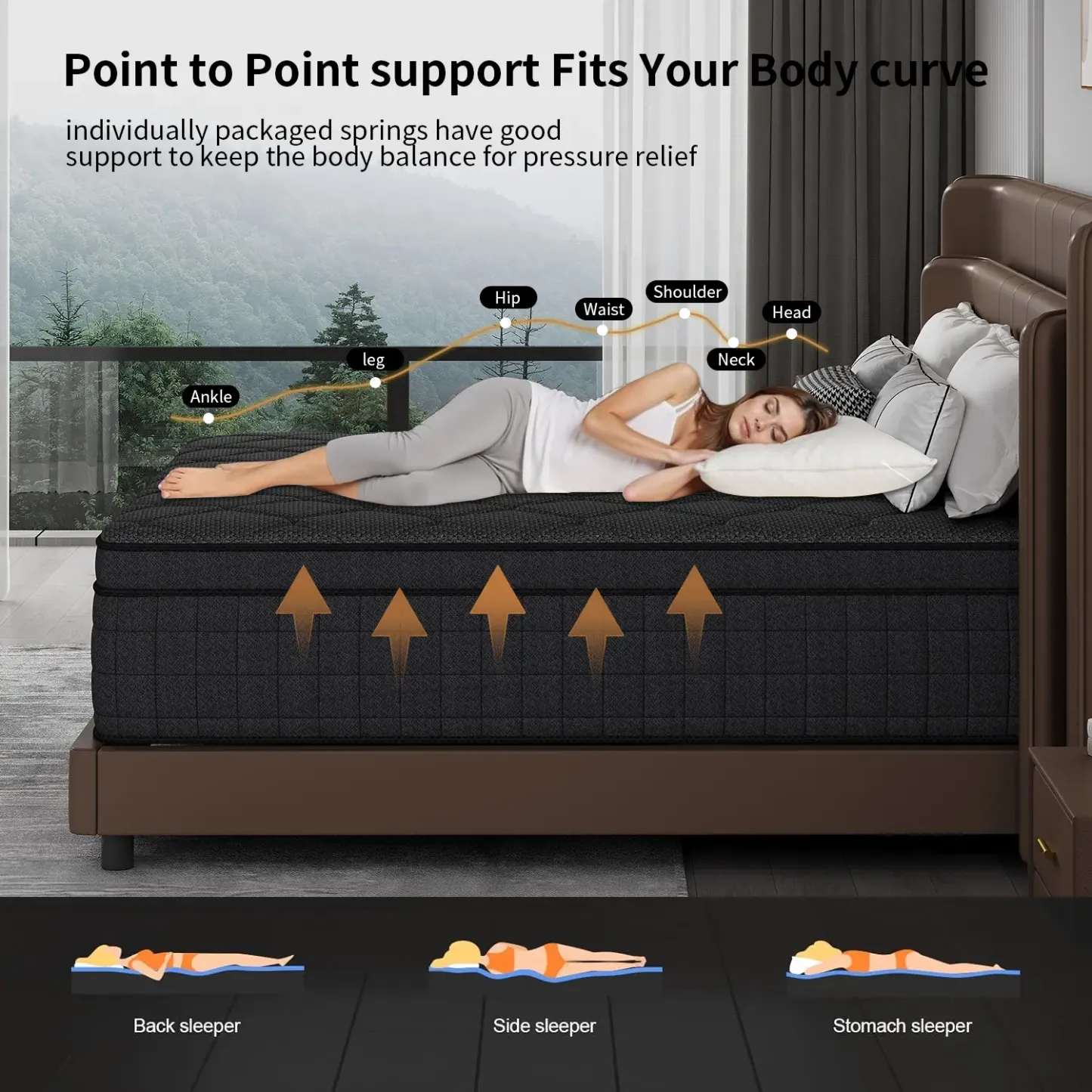 Colchón Híbrido de 8/10/12/14 Pulgadas – Twin, Full, Queen, King, Espuma Viscoelástica y Resortes, Firmeza Media, Soporte Lumbar, Ideal para Hogar, Habitaciones y Hoteles, Empaquetado en Caja, Regalo de Halloween o Navidad, Diseño Ergonómico, Moderno