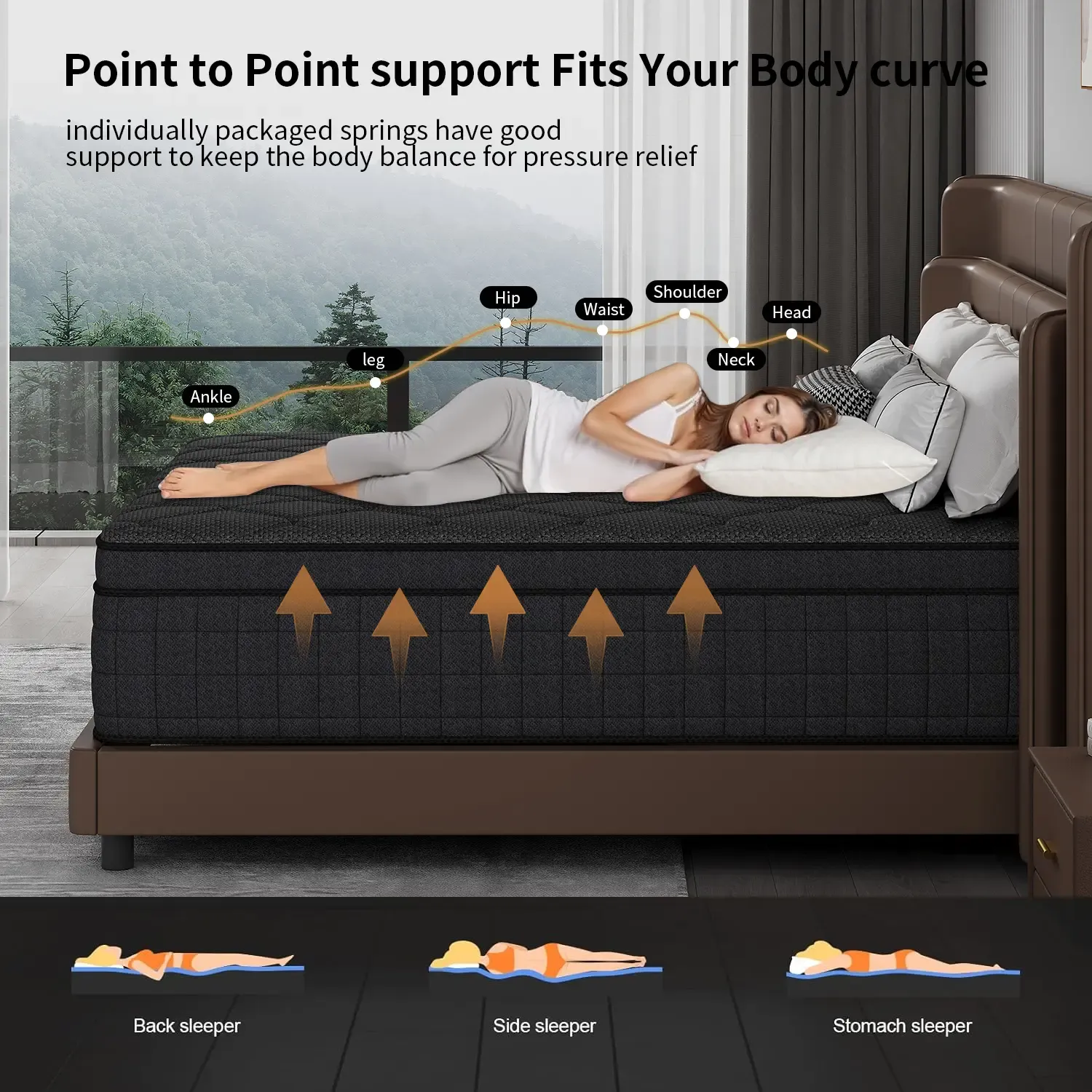 Colchón Híbrido de 8/10/12/14 Pulgadas – Twin, Full, Queen, King, Espuma Viscoelástica y Resortes, Firmeza Media, Soporte Lumbar, Ideal para Hogar, Habitaciones y Hoteles, Empaquetado en Caja, Regalo de Halloween o Navidad, Diseño Ergonómico, Moderno