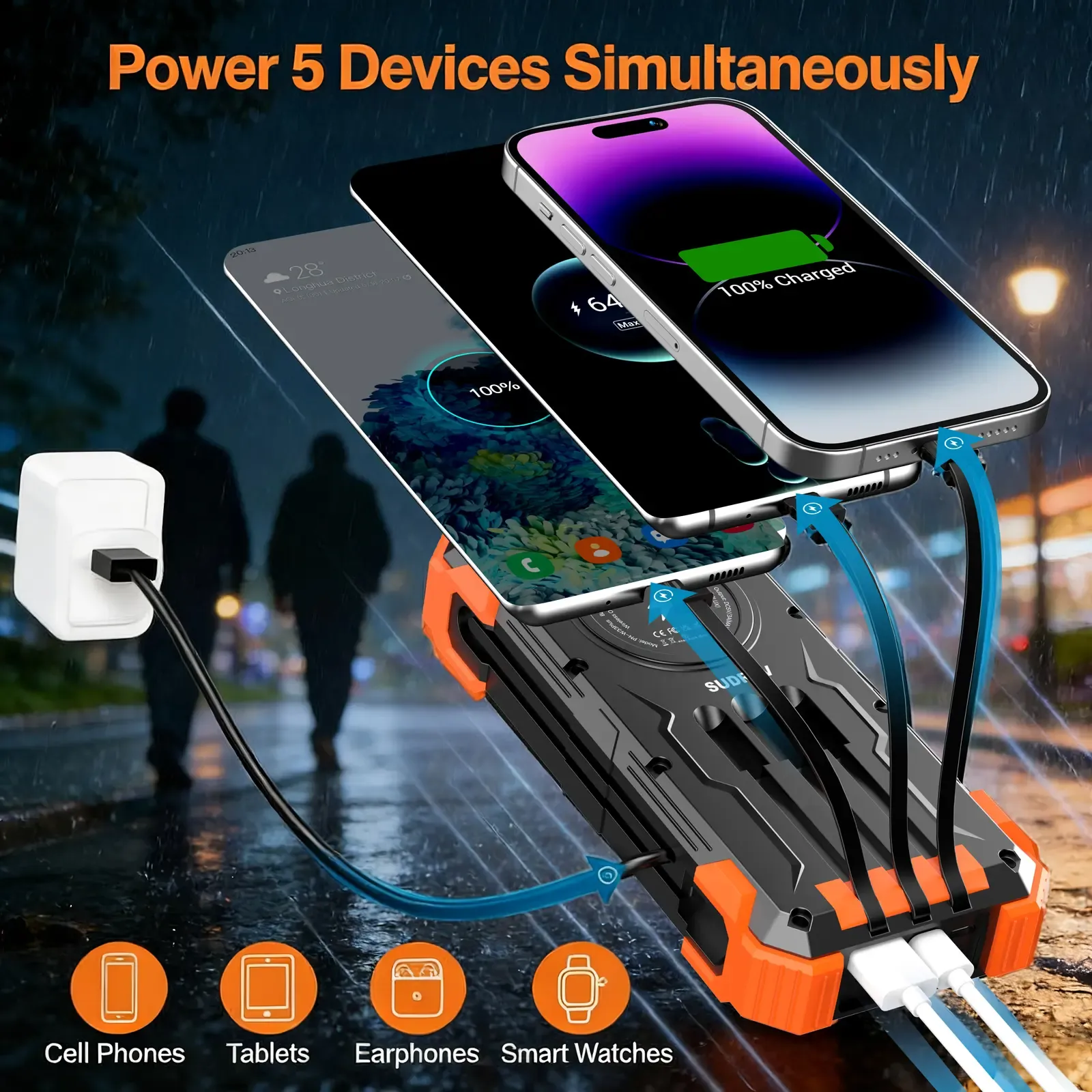 Sudrov Power Bank Solar 42800 mAh – Cargador Inalámbrico con 4 Cables Integrados, 7 Salidas, Carga Rápida de 15W, Compatible con Todos los Dispositivos Móviles, 3 Entradas, Linternas Dobles, Mosquetón y Termómetro