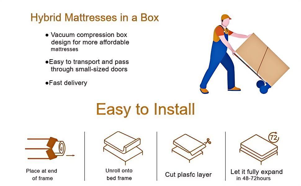 FVBEAYA 12/14-Inch Twin, Full, Queen, King, Memory Mattress with Independent Springs, Provides Pressure Relief, Motion Isolation and Firm Edges, Medium Firmness, Breathable and Washable, 100 Trials, Spring Mattress in a box ,Gel infuse memory foam