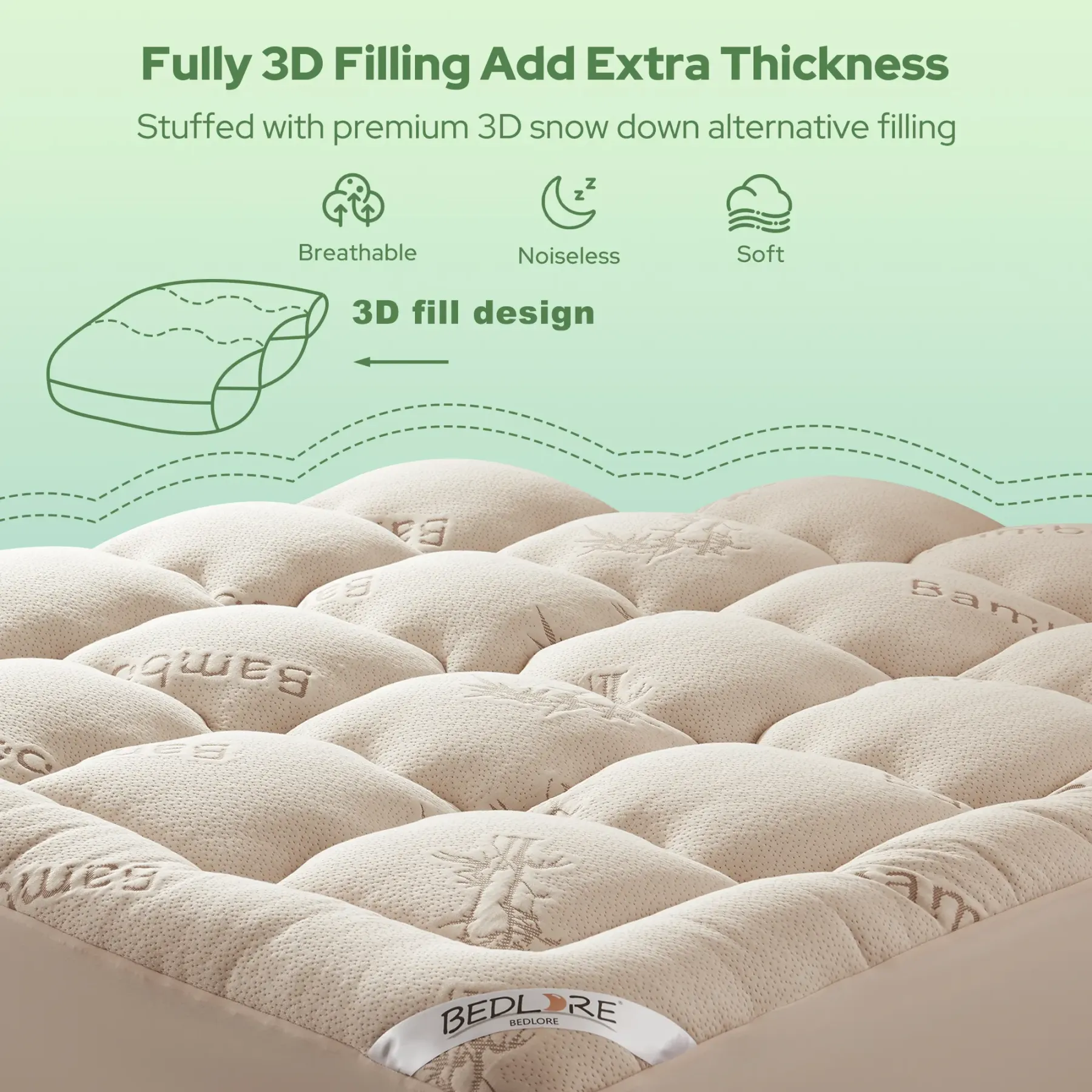 Protector de Colchón con Ajuste Profundo – Capa Pillow Top Esponjosa, Refrescante y Suave, Bolsillos Profundos (Para Colchones de 6 a 18 Pulgadas), Ideal para Dormitorio y Uso en Casa