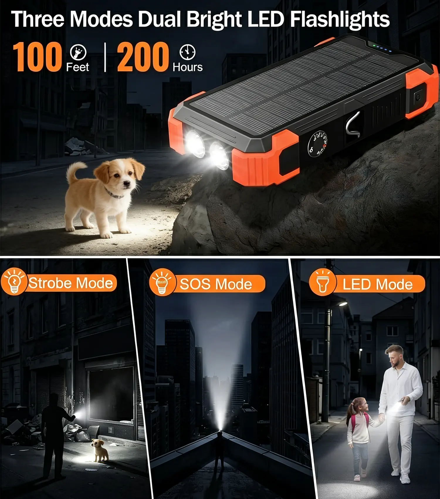 Sudrov Power Bank Solar 42800 mAh – Cargador Inalámbrico con 4 Cables Integrados, 7 Salidas, Carga Rápida de 15W, Compatible con Todos los Dispositivos Móviles, 3 Entradas, Linternas Dobles, Mosquetón y Termómetro