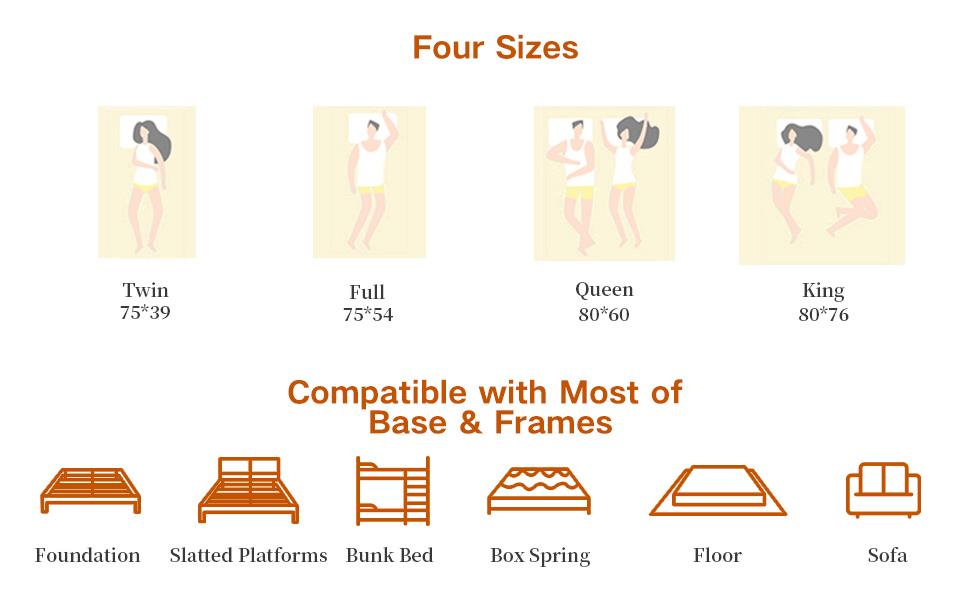 FVBEAYA 12/14-Inch Twin, Full, Queen, King, Memory Mattress with Independent Springs, Provides Pressure Relief, Motion Isolation and Firm Edges, Medium Firmness, Breathable and Washable, 100 Trials, Spring Mattress in a box ,Gel infuse memory foam