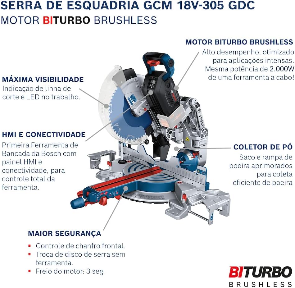 Bosch Sierra Ingleteadora GCM 18V-305 GDC Baretool