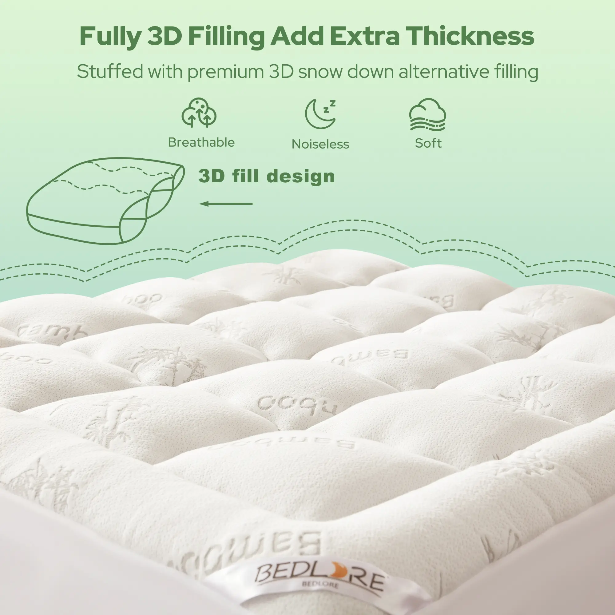 Protector de Colchón con Ajuste Profundo – Capa Pillow Top Esponjosa, Refrescante y Suave, Bolsillos Profundos (Para Colchones de 6 a 18 Pulgadas), Ideal para Dormitorio y Uso en Casa