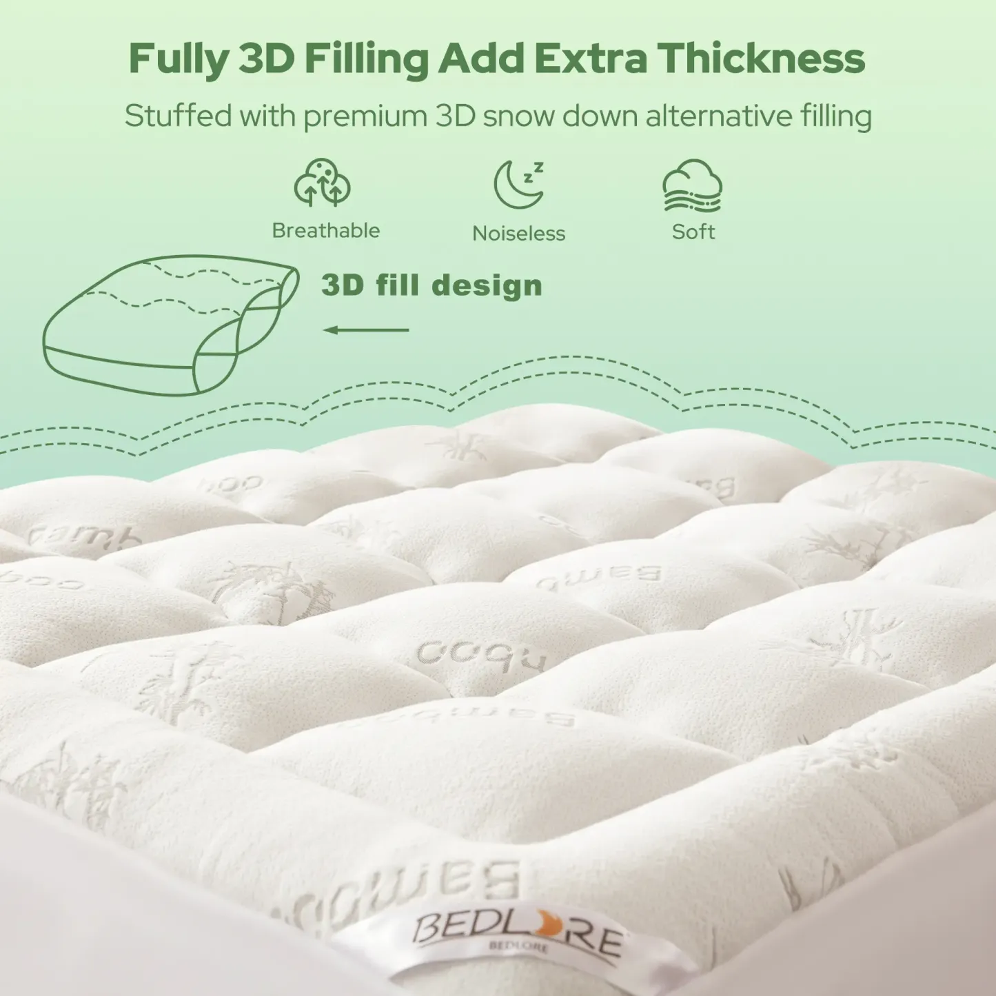 Protector de Colchón con Ajuste Profundo – Capa Pillow Top Esponjosa, Refrescante y Suave, Bolsillos Profundos (Para Colchones de 6 a 18 Pulgadas), Ideal para Dormitorio y Uso en Casa
