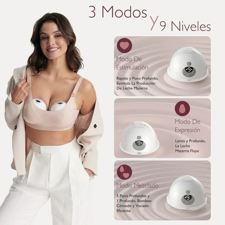 M5 Extractor de Leche Eléctrico Manos Libres