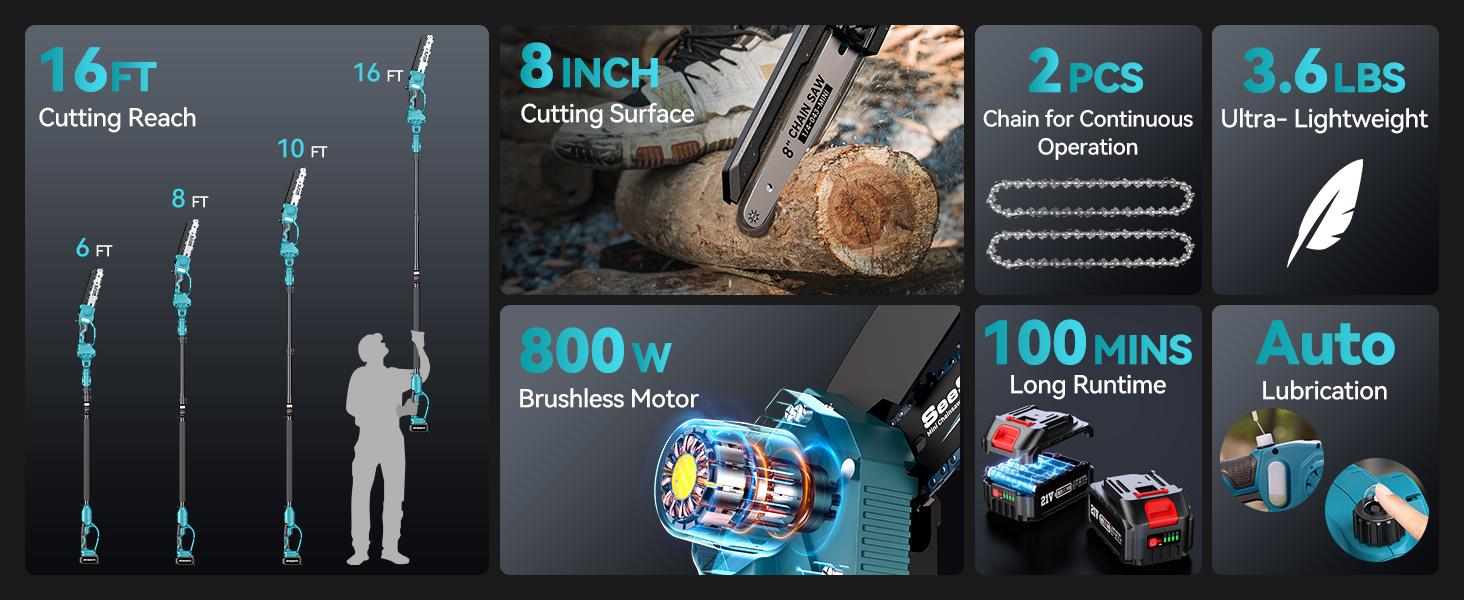SeeSii 2 in 1 Cordless Pole Saw & Mini Chainsaw with 2 Batteries, Power Electric Polesaw for Tree Trimming, Chain Saw with Extension Pole, 16ft Reach, Limb Branch Cutter Pruner P8 Ace/P6 Ace CH800 #TikTokShopBlackFriday SeeSii 2 in 1 Cordless Pole Saw & Mini Chainsaw with 2 Batteries, Power Electric Polesaw for Tree Trimming, Chain Saw with Extension Pole, 16ft Reach, Limb Branch Cutter Pruner P8 Ace/P6 Ace CH800 #TikTokShopBlackFriday