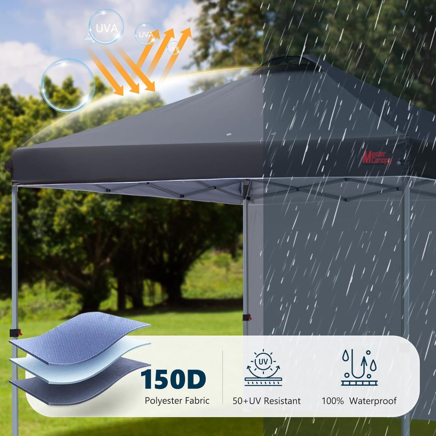 MasterCanopy - Tienda de campaña emergente Duradera Ez con 1 Pared Lateral (3 x 3 m, Negro)