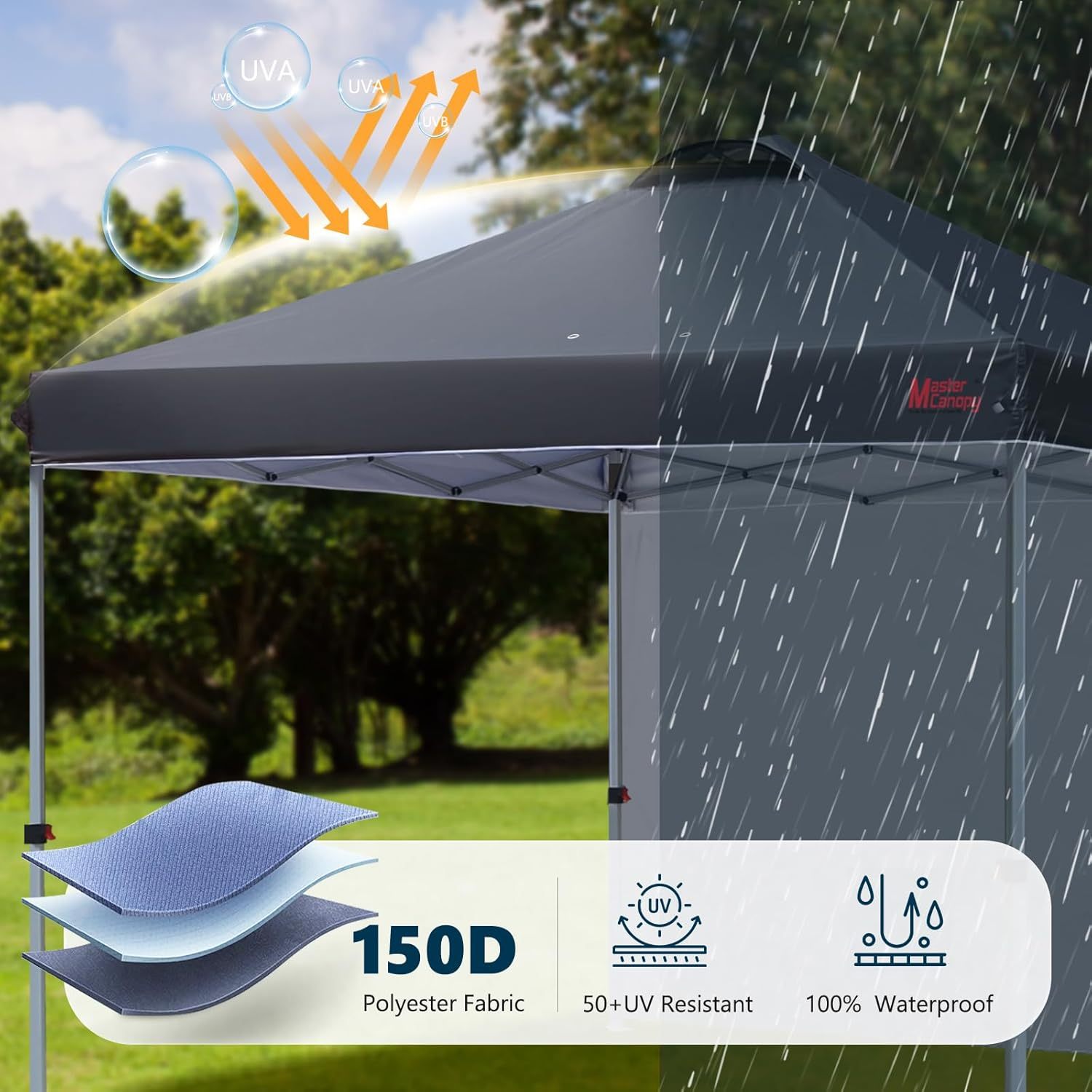 MasterCanopy - Tienda de campaña emergente Duradera Ez con 1 Pared Lateral (3 x 3 m, Negro)