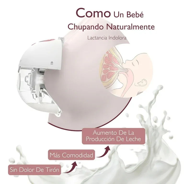 M5 Extractor de Leche Eléctrico Manos Libres