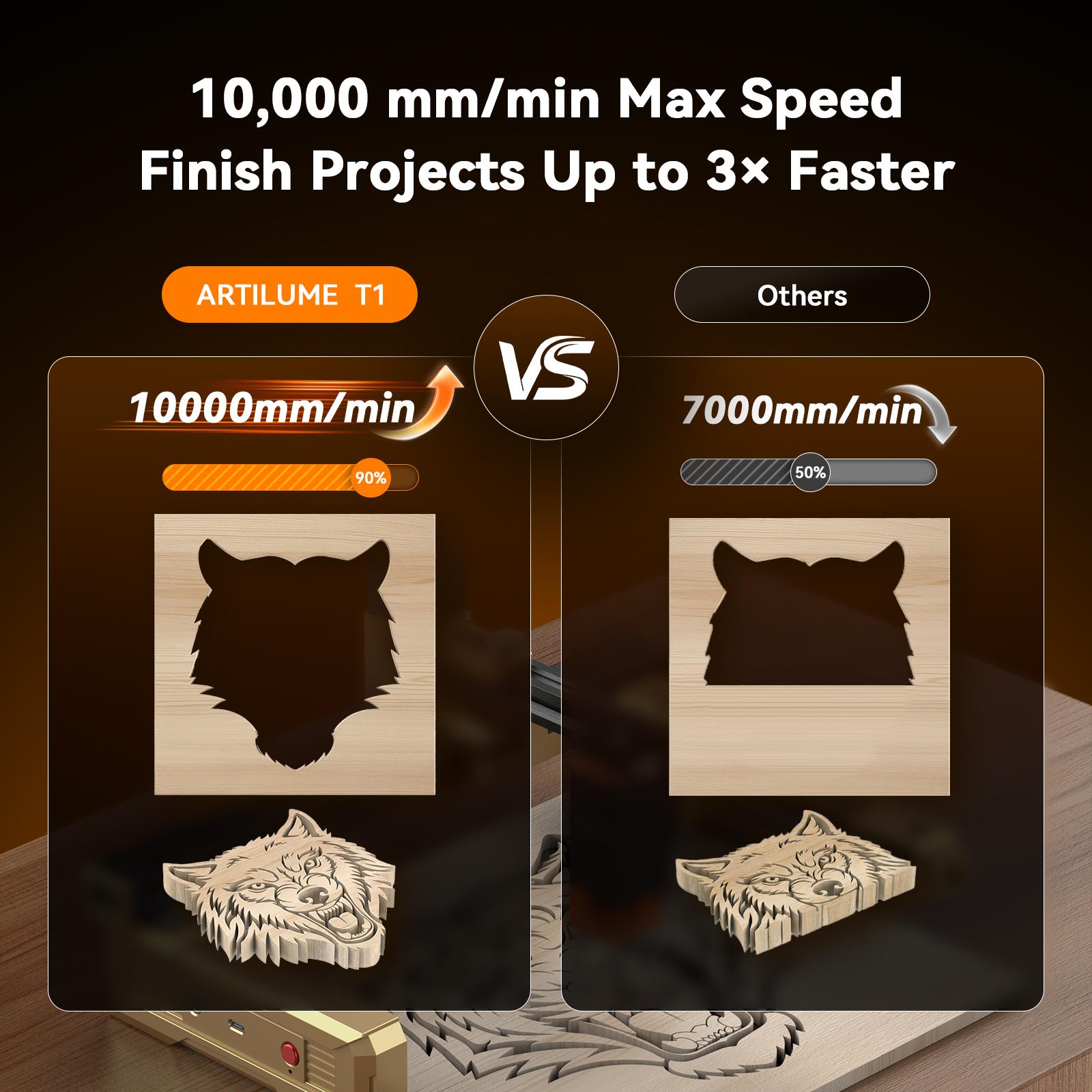 Artilume T1 Foldable Laser Engraver, No Assembly Required, Portable Use Anywhere, 10000mm/min Movement Speed, 0.01mm Accuracy, 200×150mm Working Area for Wood, Leather, Acrylic, and Coated Metal — Ideal for DIY & Small Businesses Artilume T1 Foldable Laser Engraver, No Assembly Required, Portable Use Anywhere, 10000mm/min Movement Speed, 0.01mm Accuracy, 200×150mm Working Area for Wood, Leather, Acrylic, and Coated Metal — Ideal for DIY & Small Businesses