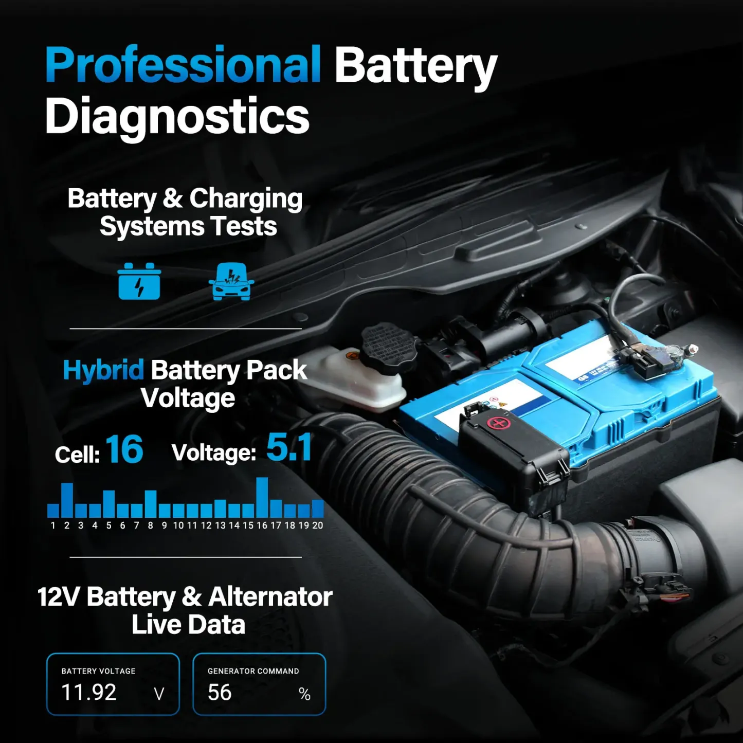 Escáner OBD2 BLCKTEC 460T con 12 servicios de reinicio: escaneo de motor/ABS/SRS/transmisión, reinicio de aceite/TPMS/EPB/SAS/DPF, purgado de ABS, VIN automático y actualizaciones gratuitas.