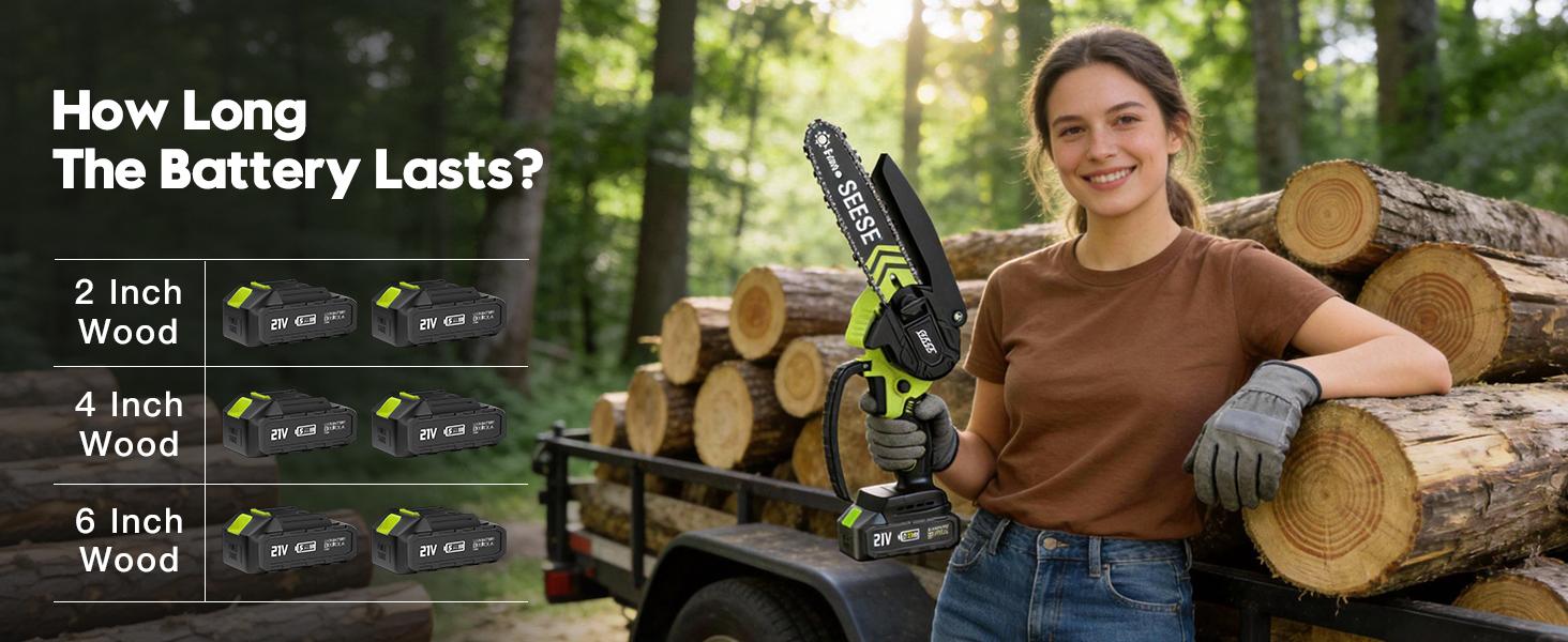 SEESE Brushless Mini ChainSaw - Portable Electric Cordless Saw for Wood Cutting, Batteries (2000mAh) ,Pruning, Gardening, Camping - Suitable for Seniors, Women Holiday gifts