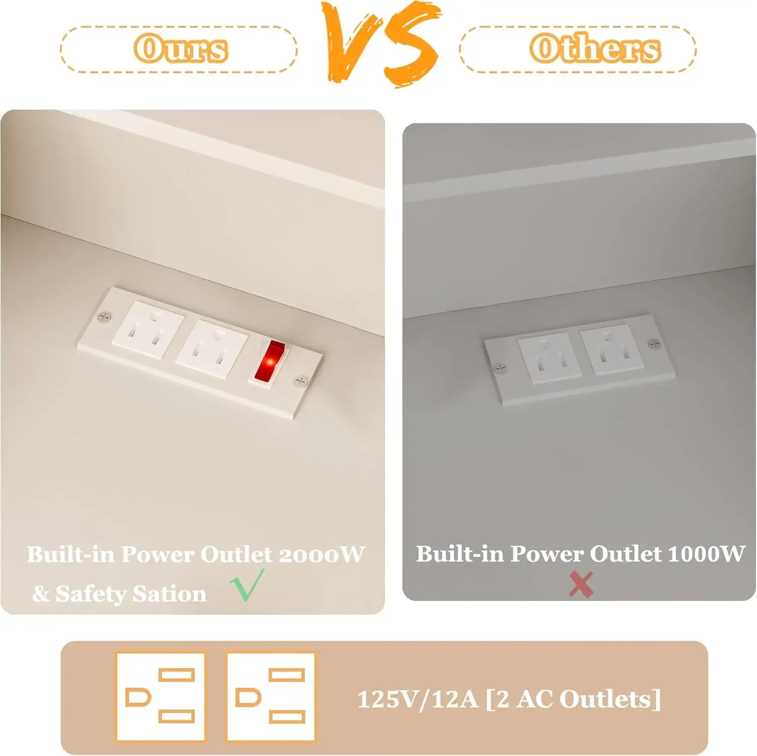 Tocador con espejo y luces LED, tocador de 145 cm con cubierta de vidrio y carga inalámbrica, cajones RGB y toma de corriente con interruptor de seguridad para dormitorio, color blanco.