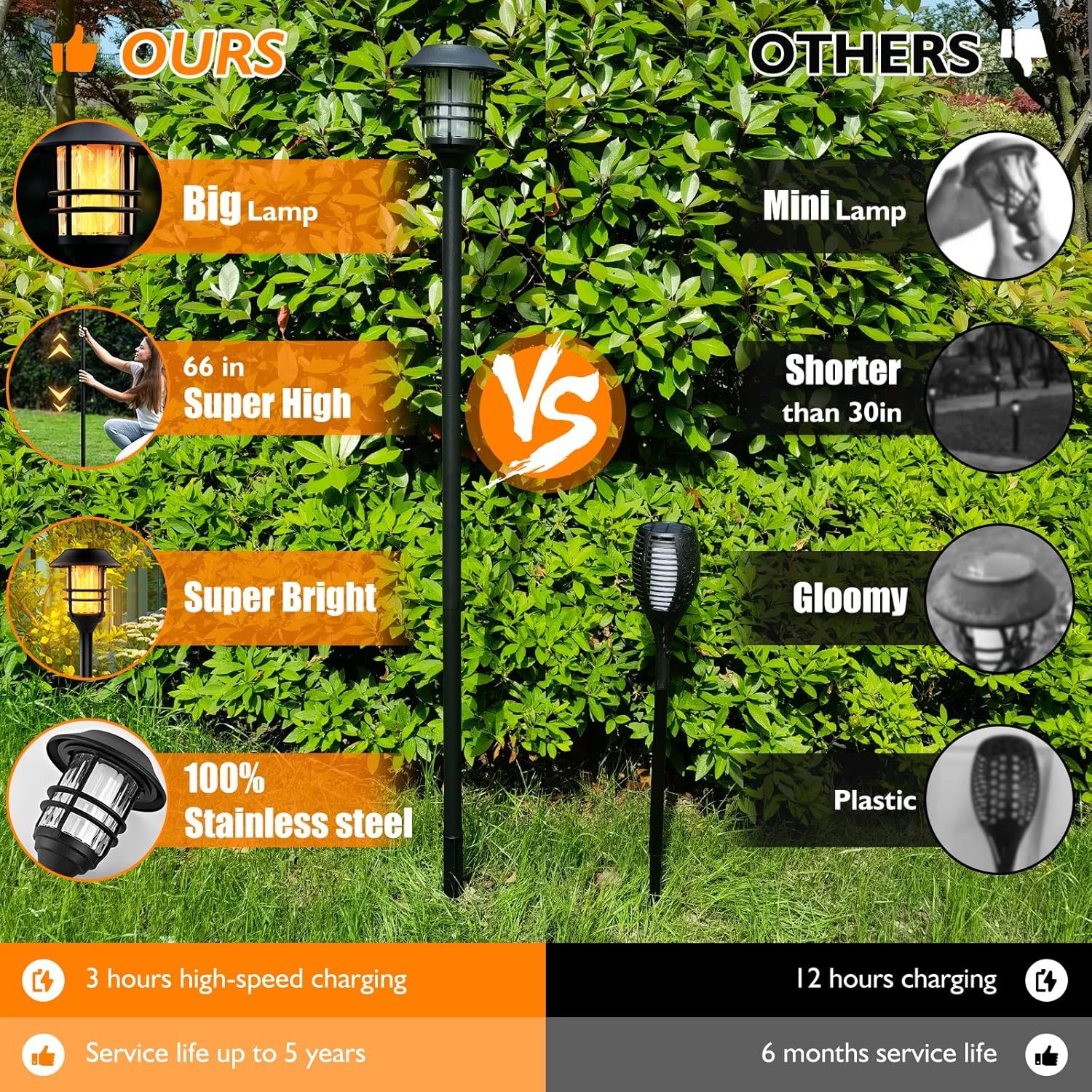 ZOOHAR Antorchas Solares de Exterior Extra Altas con Llama Parpadeante – 4 Piezas, Luz de Jardín Resistente al Agua, Acero Inoxidable para Caminos, Decoración de Patio con Encendido/Apagado Automático