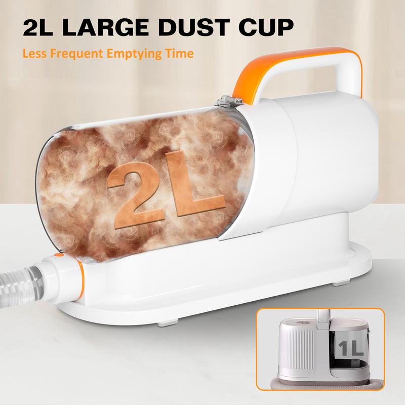Kit de Aseo para Mascotas PAWING con Aspiradora, Herramientas Profesionales Todo en Uno para Perros y Gatos – Aspiradora Silenciosa para Mascotas con Taza de Polvo de Gran Capacidad 2L para Pelo Suelto