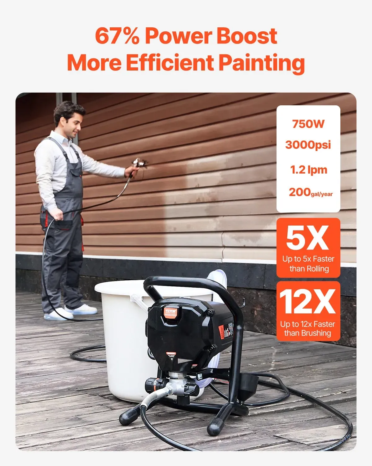 Pulverizador de Pintura Sin Aire de Pie 3000PSI 750W para Interiores y Exteriores del Hogar, Muebles y Cercas, TikTokShopBlackFriday, Pulverizador de Pintura de Mano con Manguera