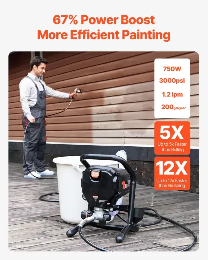 Pulverizador de Pintura Sin Aire de Pie 3000PSI 750W para Interiores y Exteriores del Hogar, Muebles y Cercas, TikTokShopBlackFriday, Pulverizador de Pintura de Mano con Manguera