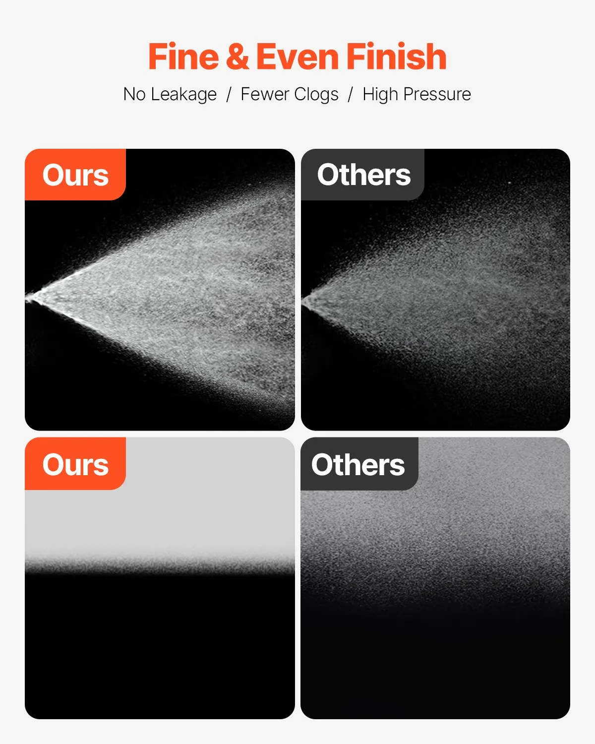 Pulverizador de Pintura Sin Aire de Pie 3000PSI 750W para Interiores y Exteriores del Hogar, Muebles y Cercas, TikTokShopBlackFriday, Pulverizador de Pintura de Mano con Manguera