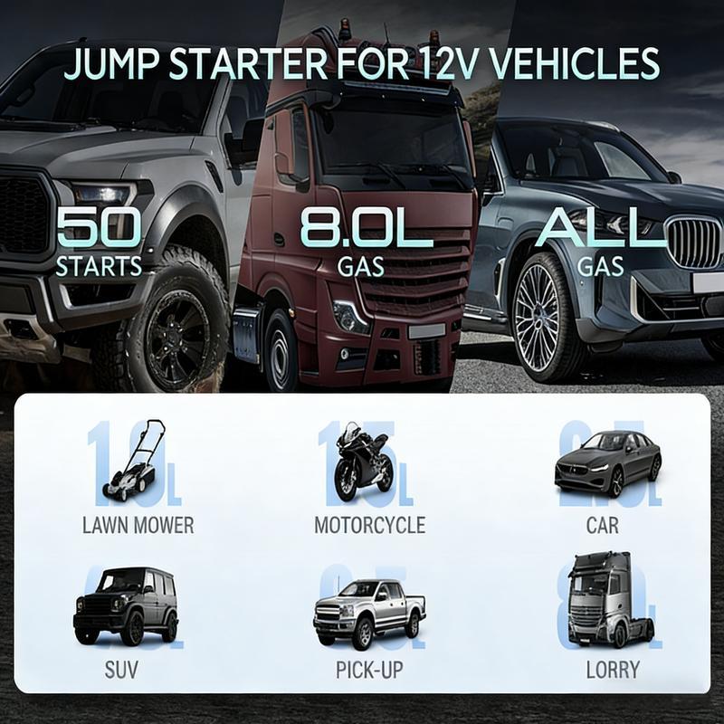 【Hieha】Arrancador de Batería Portátil para Auto 4000A con Inflador de Llantas 150 PSI, Power Bank 15000mAh, Luz LED y Arranque de Batería 12V