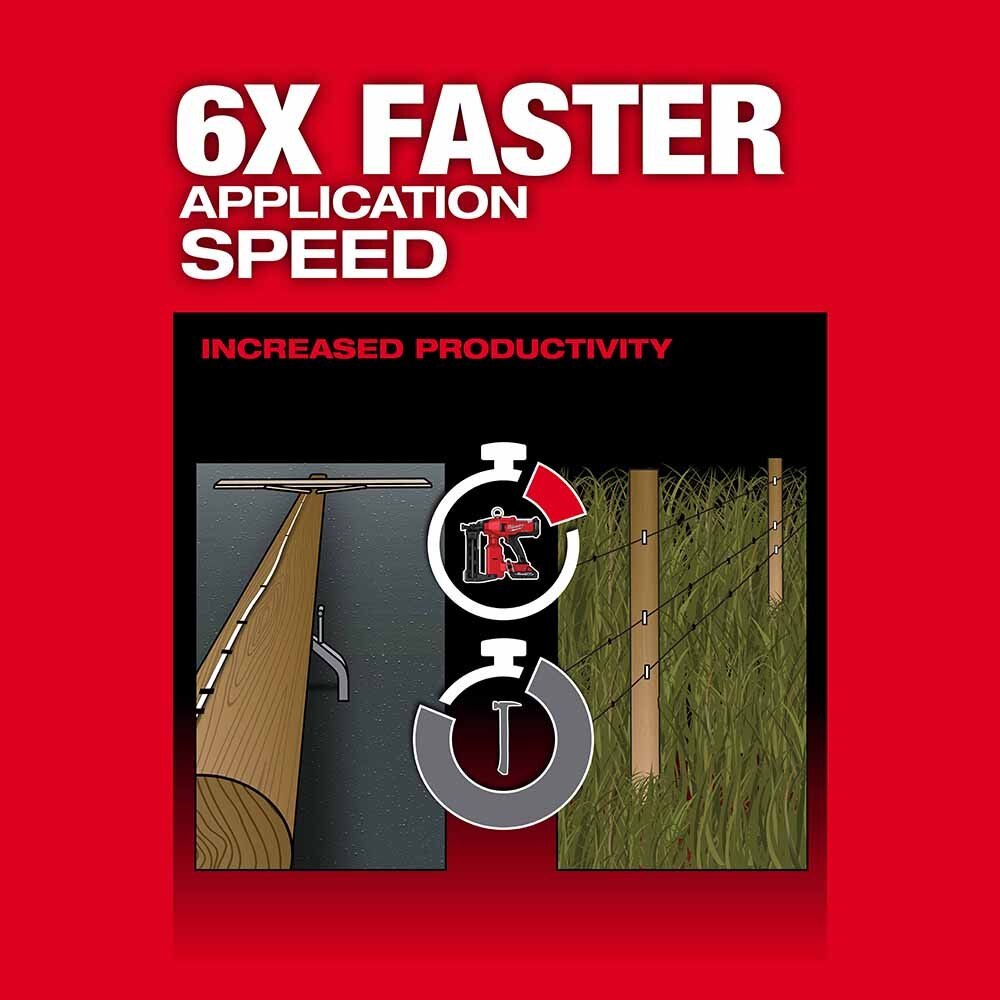 Pistola de clavos para cercas M18 FUEL 2843-20