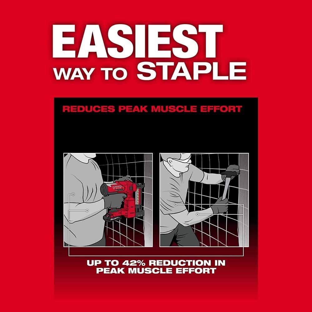 Pistola de clavos para cercas M18 FUEL 2843-20