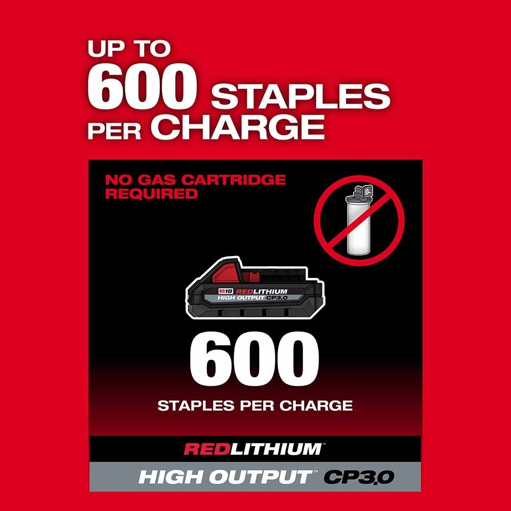 Pistola de clavos para cercas M18 FUEL 2843-20