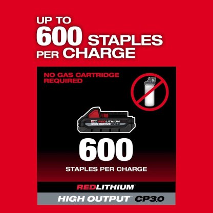 Pistola de clavos para cercas M18 FUEL 2843-20