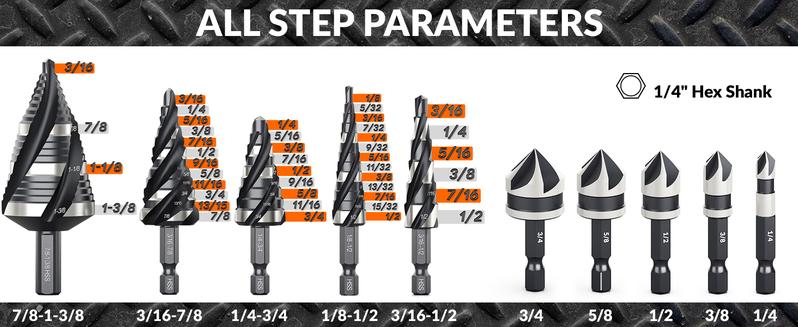 THINKWORK 10-Piece Nitrided HSS Step Drill Bit Set & Countersink Bits for Metal Aluminum Wood Plastic High Quality DIY Home Projects