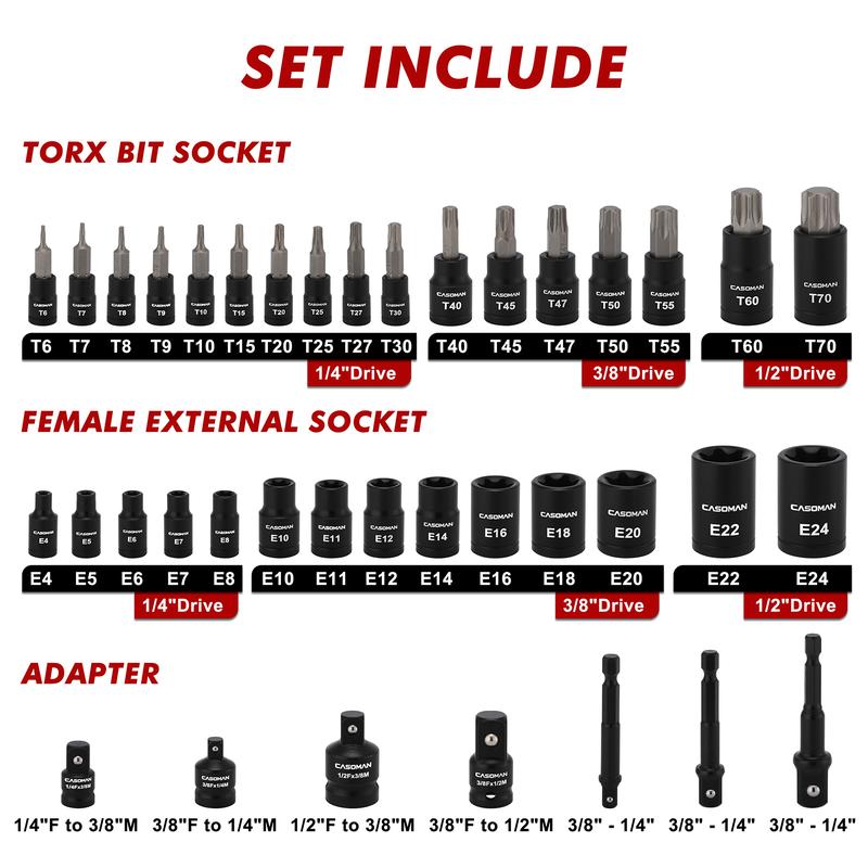 Juego de 71 dados hexagonales y Torx Master con entrada de 1/4", 3/8" y 1/2", SAE métricos, dados de estrella, dados T6, T70, dados E-Torx, E4 y E24, con estuche.